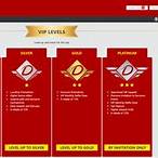 dafabet free bet